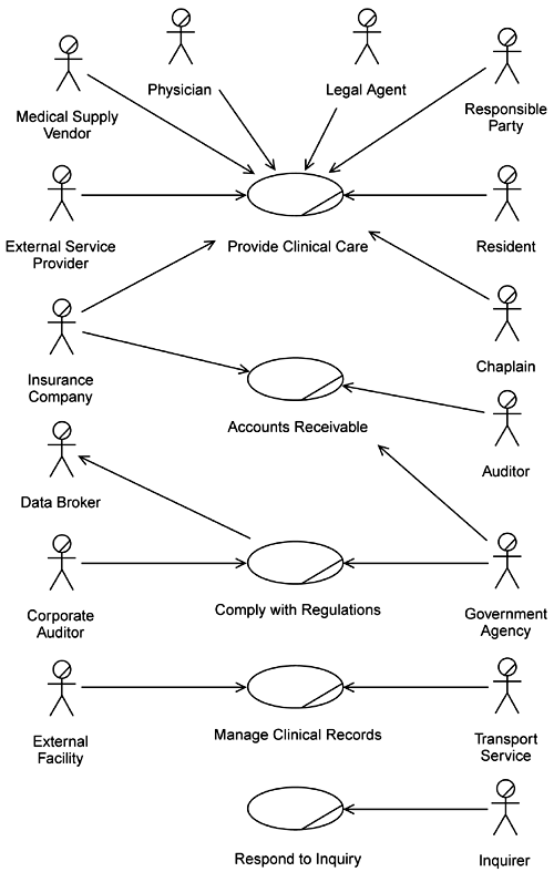 graphics/03fig02.gif