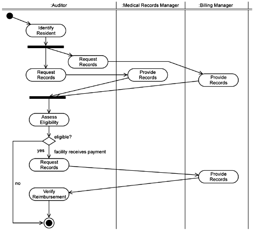 graphics/03fig04.gif