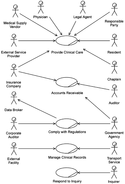 graphics/03fig06.gif