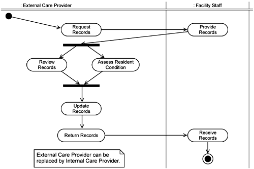 graphics/03fig08.gif