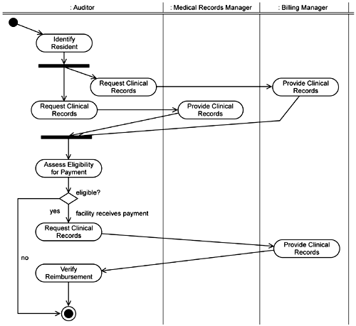 graphics/03fig09.gif