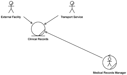 graphics/03fig12.gif