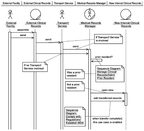 graphics/03fig13.gif