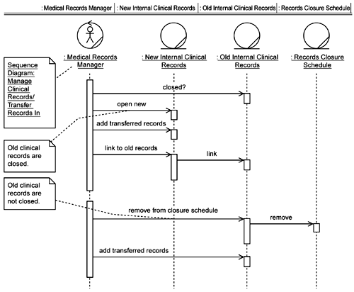 graphics/03fig15.gif