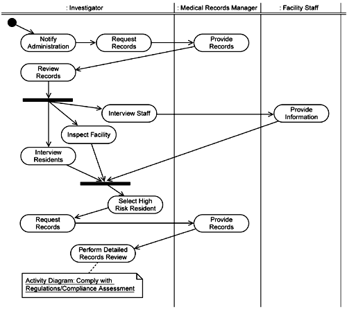 graphics/04fig01a.gif