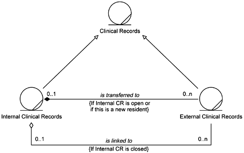 graphics/05fig03.gif