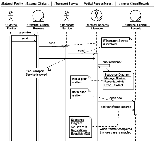 graphics/05fig05.gif