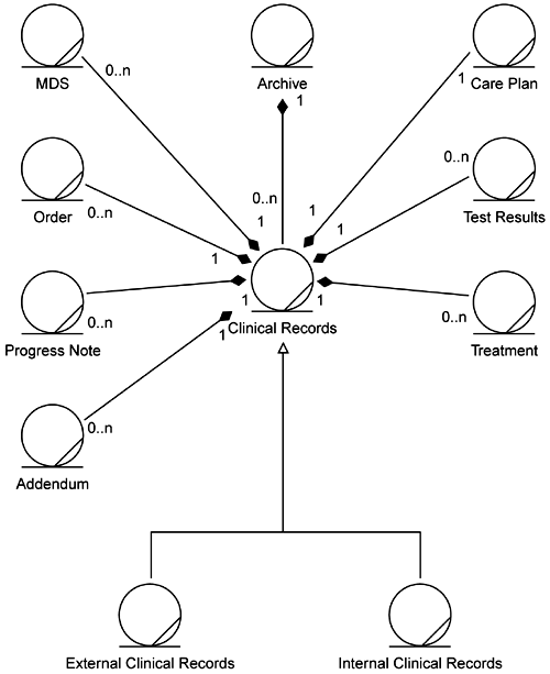 graphics/05fig07.gif