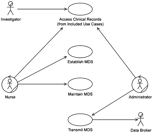 graphics/05fig08.gif