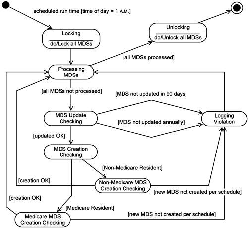 graphics/05fig12.gif