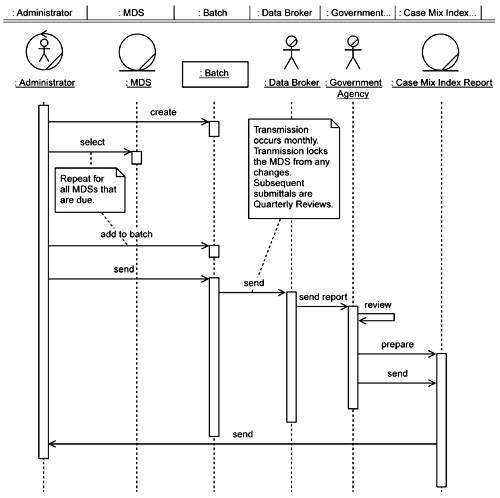 graphics/05fig19.gif