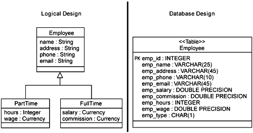 graphics/06fig02.gif