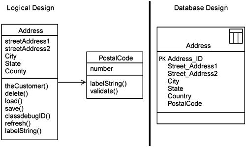 graphics/06fig03.gif