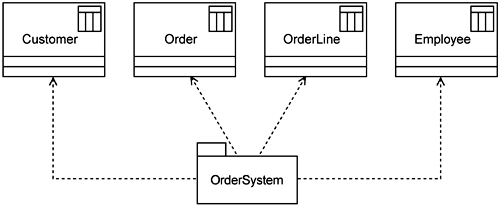 graphics/07fig02.gif