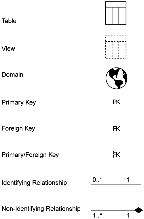 graphics/07fig03.gif