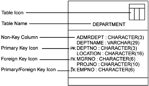 graphics/07fig04.gif