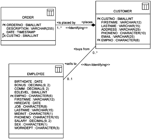 graphics/07fig05.gif