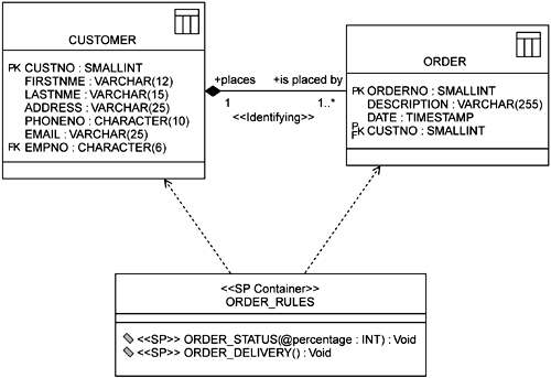 graphics/07fig07.gif