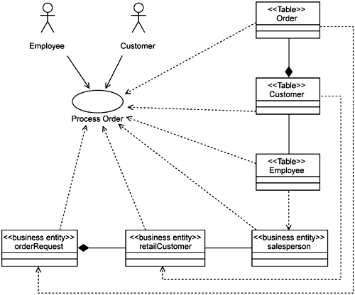 graphics/08fig01.gif