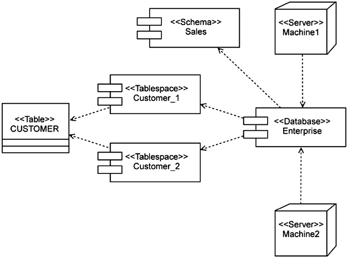 graphics/08fig03.gif