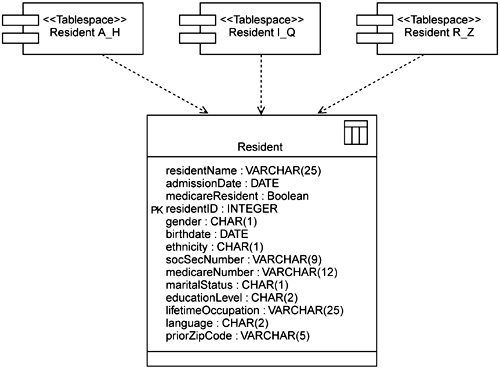 graphics/08fig07.gif