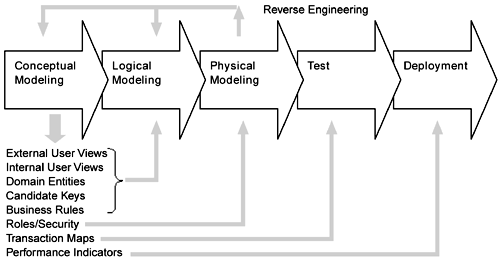 graphics/09fig03.gif