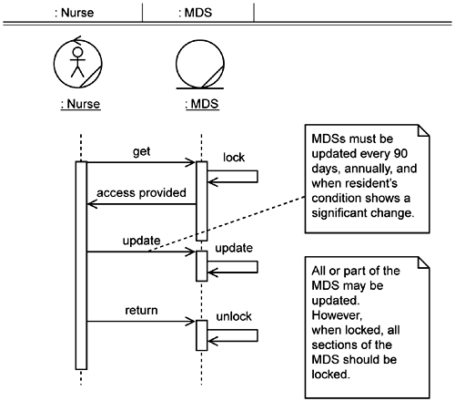 graphics/afig22.gif