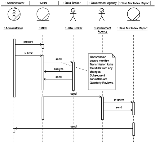 graphics/afig24.gif