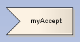 Action - AcceptEvent