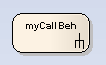 Action - CallBehaviour