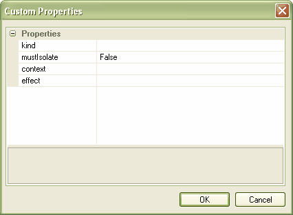 Actions - ActionNotation