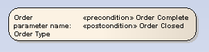 Activities - ActivityNotation2