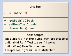 DisplayTestingFeature