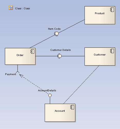 HyperlinkFinal
