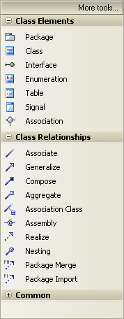 LogicalBar
