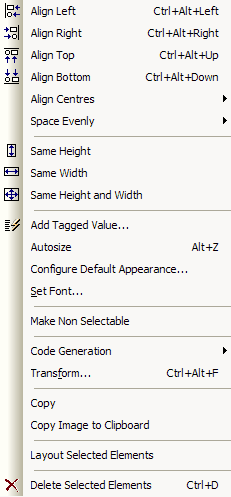 MultiContext