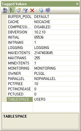 oracle_tag_disabled