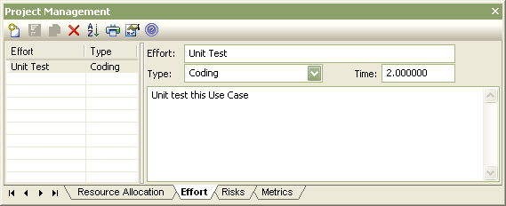 ProjectDetails-Effort