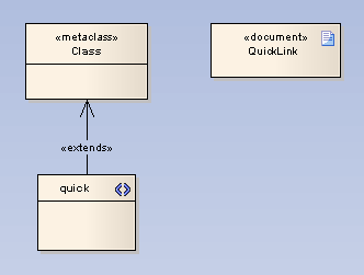 QuickLinkExample