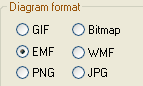 RTFDiagramOptions