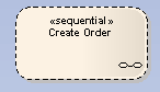 SequentialStructAct
