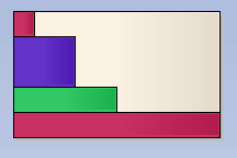 SubShapes