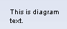 TextSample