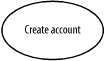 figs/j2ee_0201.gif
