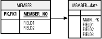 figs/j2ee_0805.gif