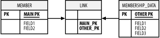 figs/j2ee_0806.gif