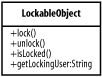 figs/j2ee_ab15.gif