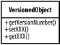 figs/j2ee_ab21.gif