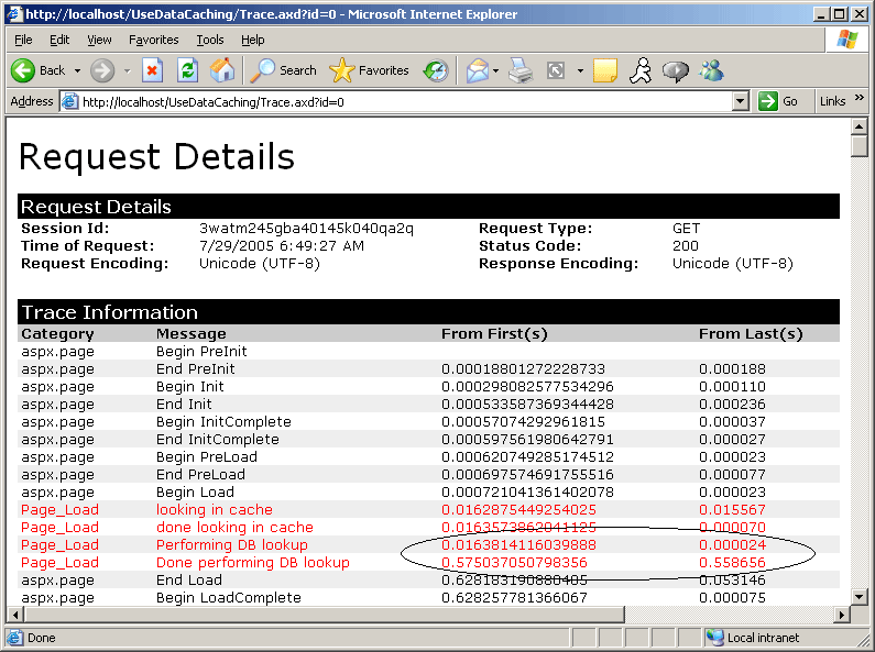 Figure 14-1 Hitting the database takes over a half second in this scenario.