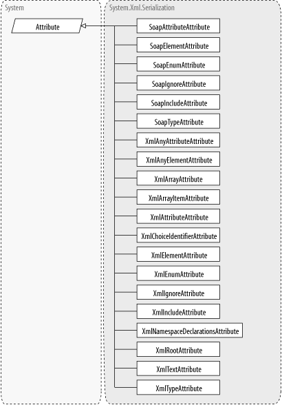 figs/dnxm_1802.gif